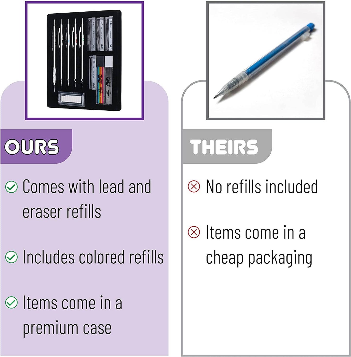 Metal Minimalist Mechanical Pencil Set